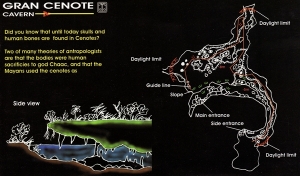 Gran Cenote 